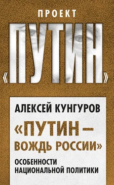 Алексей Кунгуров «Путин – вождь России». Особенности национальной политики обложка книги