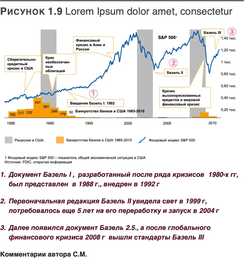 В 2014 Базельский комитет отметил 40 лет своего существования За эти годы - фото 9