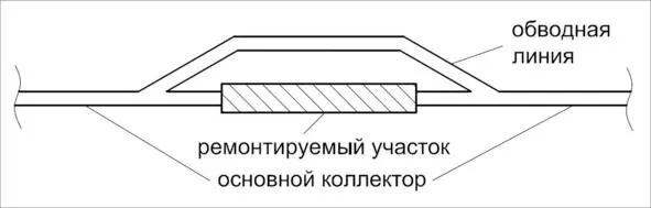 Рисунок 3 Обводной коллектор Камерафото 19 20 35 конструктивное - фото 3