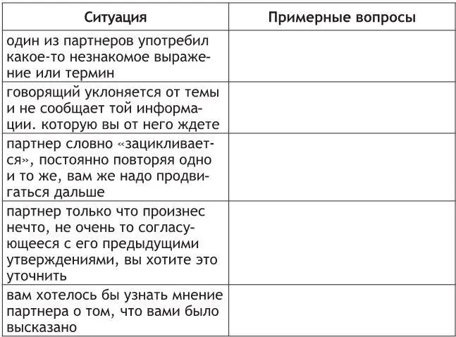 Задание 7Попробуйте в течение дня не менее 25 раз подчеркнуть значимость тех - фото 11