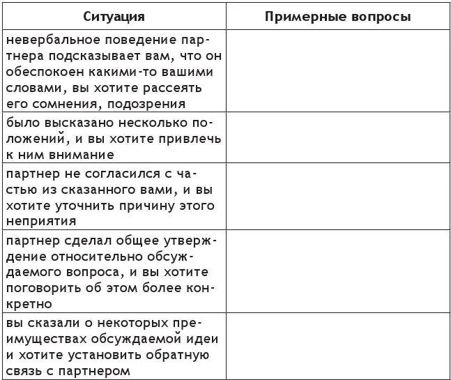 Задание 7Попробуйте в течение дня не менее 25 раз подчеркнуть значимость тех - фото 12