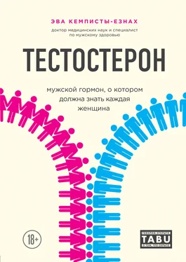 Эва Кемписты-Езнах Тестостерон. Мужской гормон, о котором должна знать каждая женщина обложка книги