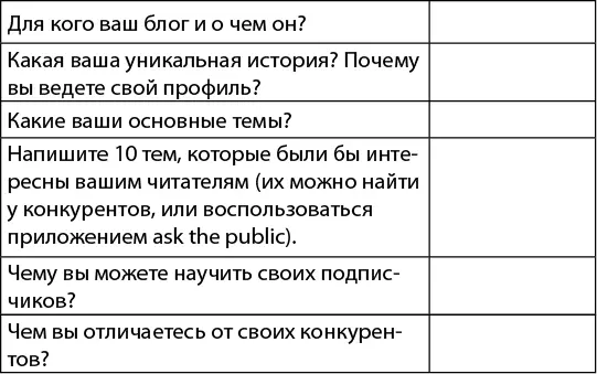 Глава 3 Как создать убойное описание вашего профиля шапкатизерBIO - фото 1