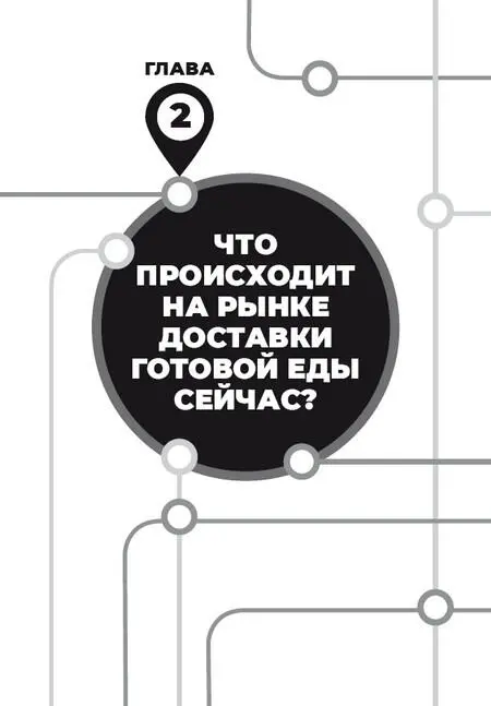 Анализ отечественного рынка доставки в цифрах На фоне крайне непростой - фото 4