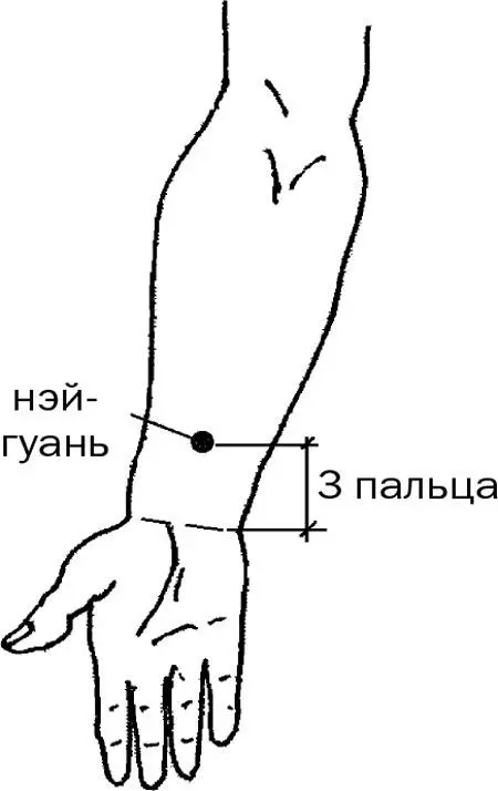 Рис 11 д Сомкните указательный безымянный и средний пальцы одной руки и - фото 35