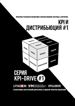 Александр Литягин KPI И ДИСТРИБЬЮЦИЯ #1. СЕРИЯ KPI-DRIVE #1