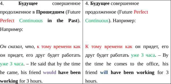 Замена наречий времени места и указательных местоимений в придаточном - фото 4