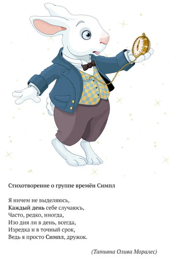 Упражнение 1 Переведите на английский язык Я ему сказалI tell him told - фото 6