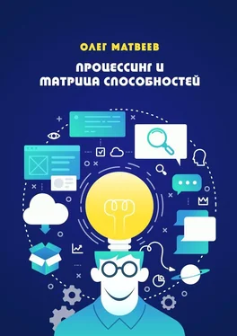 Олег Матвеев Процессинг и Матрица способностей обложка книги