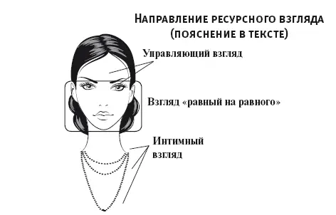 В классическом гипнозе существует простой но не всем известный приём когда вы - фото 6