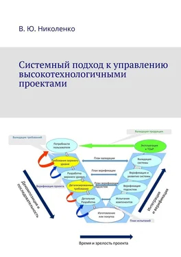 Виктор Николенко Системный подход к управлению высокотехнологичными проектами обложка книги