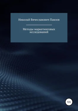 Николай Павлов Методы маркетинговых исследований обложка книги