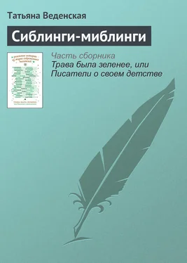 Татьяна Веденская Сиблинги-миблинги обложка книги