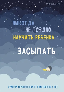 Крейг Канапари Никогда не поздно научить ребенка засыпать. Правила хорошего сна от рождения до 6 лет обложка книги