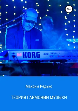 Максим Редько Теория гармонии музыки обложка книги