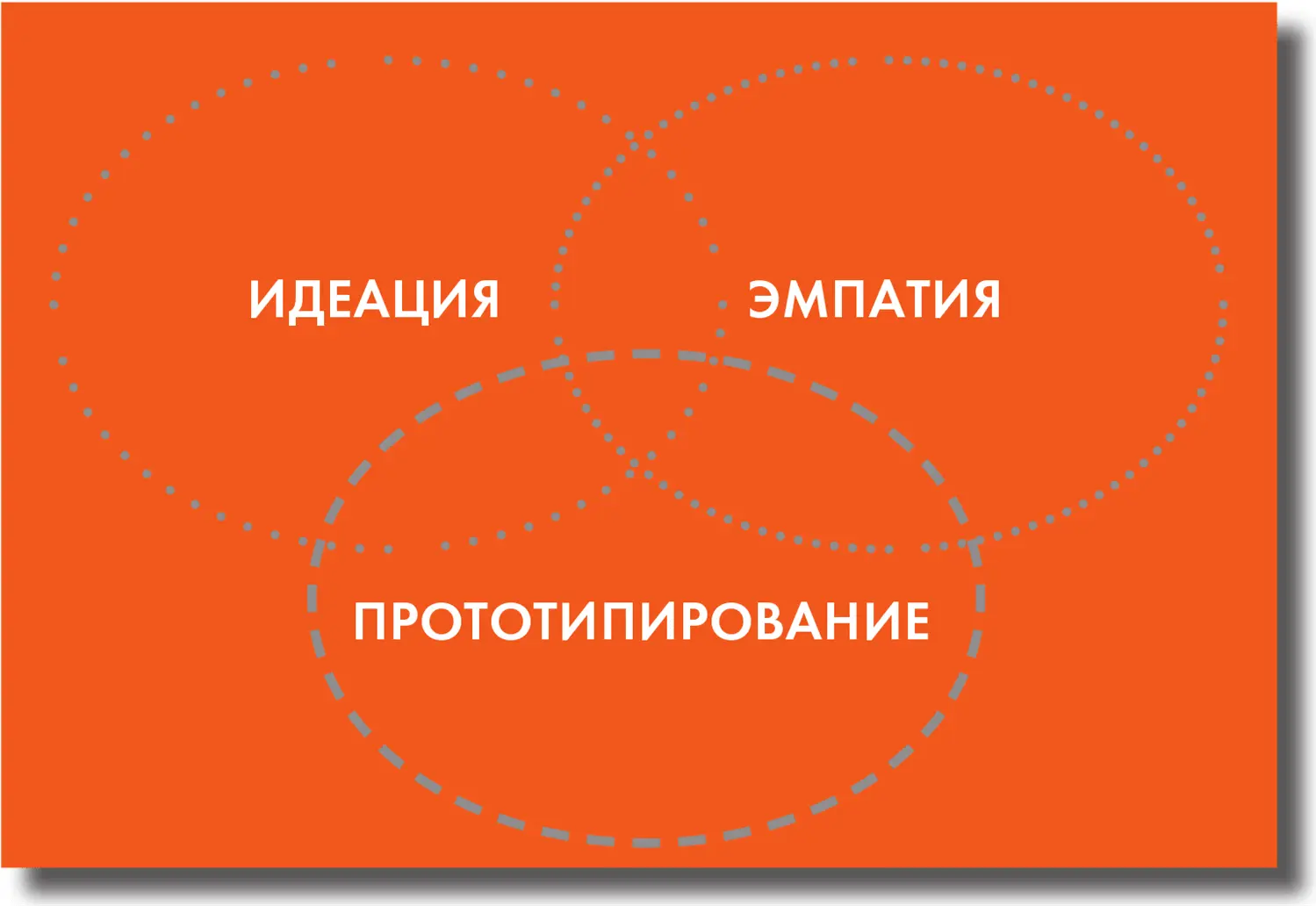 Из статьи в The New York Times 5 октября 2008 Когда два кафе напротив - фото 5