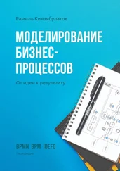 Рамиль Кинзябулатов - Моделирование бизнес-процессов. От идеи к результату