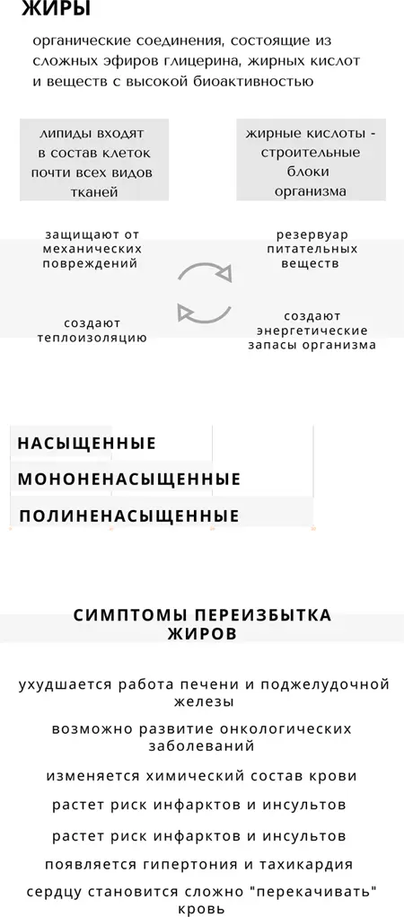 Холестерин Холестерин важный компонент большинства тканей человеческого - фото 3