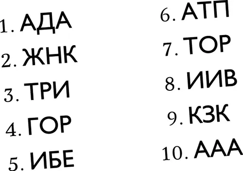 Картина Ко мне однажды пришел человек и предложил купить красивый портрет - фото 4