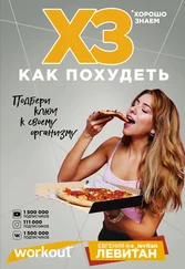 Евгения Левитан - Workout. ХЗ как похудеть