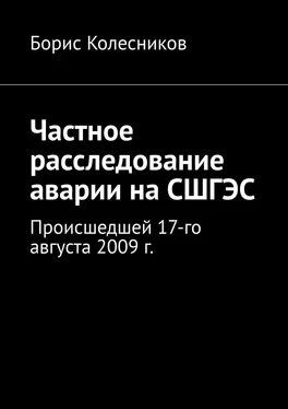 Борис Колесников Частное расследование аварии на СШГЭС. Происшедшей 17-го августа 2009 г. обложка книги