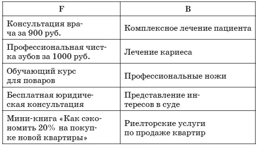 13 Сбор контактов на всех точках взаимодействия Проводится ли сбор - фото 13