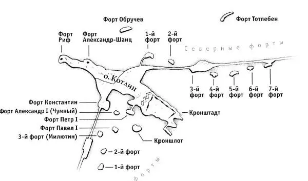Форты Кронштадта Форт Риф на западной оконечности острова Котлин и - фото 1