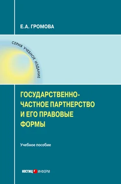 Елизавета Громова Государственно-частное партнерство и его правовые формы обложка книги