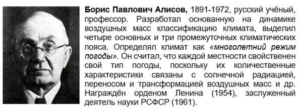Для каждой климатической зоны характерен собственный набор метеорологических - фото 3