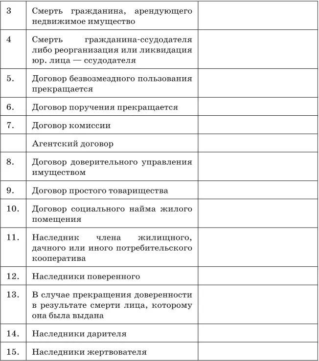 2 Решите задачи Задача 1 При дорожнотранспортном происшествии - фото 1