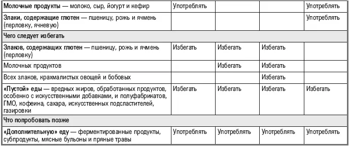 Амарант 2 Амарант или щирица широко распространённый род преимущественно - фото 10