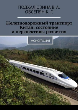 В. Подхалюзина Железнодорожный транспорт Китая: состояние и перспективы развития. Монография обложка книги