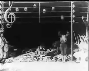 Рисунок 13 Кадры из фильма Жоржа Мельеса Меломан Уже в 1901 г Мельес - фото 36