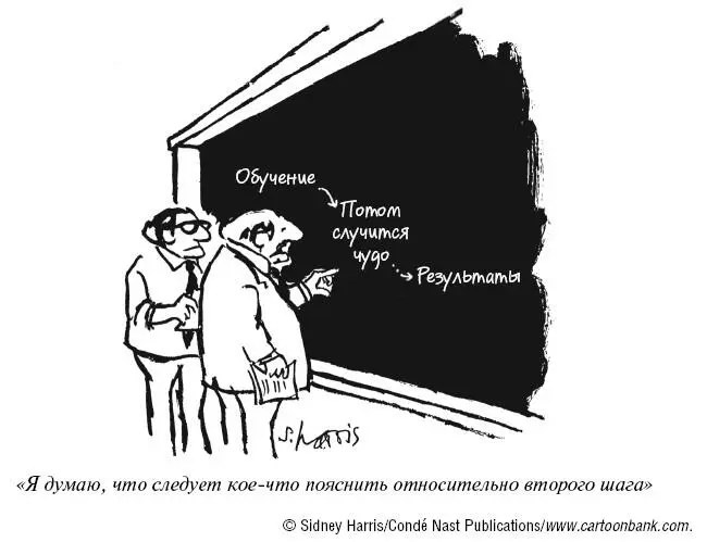 Рисунок I8 ОБУЧЕНИЕ И РАЗВИТИЕ НУЖДАЮТСЯ В ДИЗАЙНЕ ПОЛНОГО ОПЫТА А НЕ ТОЛЬКО - фото 13