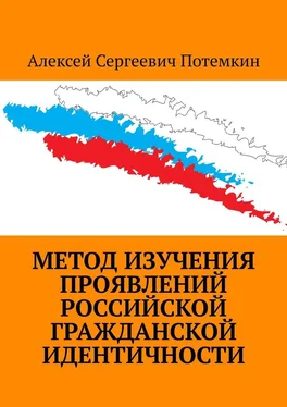 Алексей Потемкин Метод изучения проявлений российской гражданской идентичности обложка книги