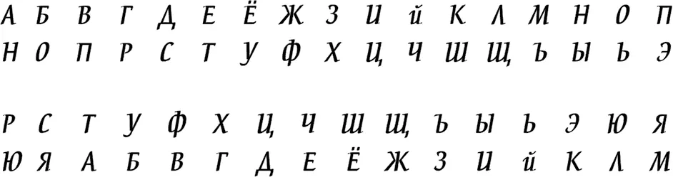 Огниб воскликнул Касс Теперь расшифруем сообщение Ошибиться мне не - фото 6