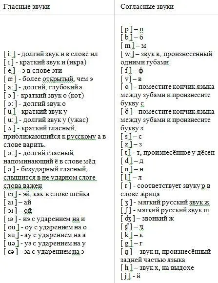 Урок 1 Осторожно 1 Стой Чарли Красный Светофор красный 2 Это не - фото 2