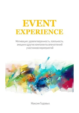 Максим Годовых Event Experience. Мотивация, удовлетворенность, лояльность, эмоции и другие компоненты впечатлений участников мероприятий обложка книги