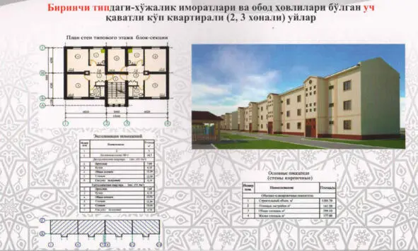 Биринчи типдаги уч қаватли 23 хонали уйлар Конец ознакомительного - фото 6