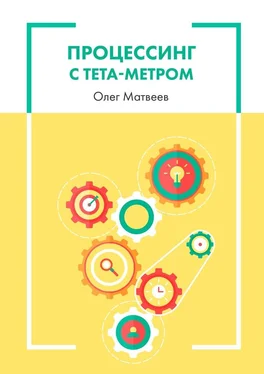 Олег Матвеев Процессинг с тета-метром