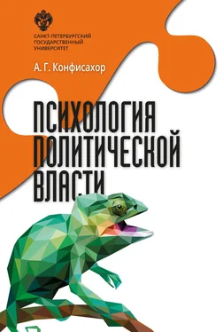 Александр Конфисахор Психология политической власти обложка книги