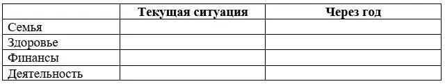 Твой Путь развития бесконечный постоянный В этом процессе нет конечной - фото 1