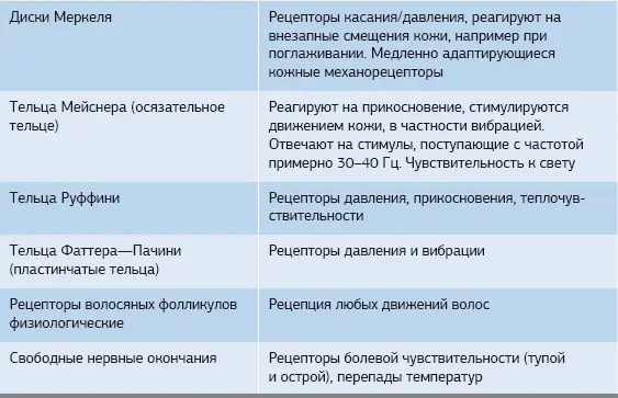 Учитывая представления о том что количественная и информационная составляющие - фото 31