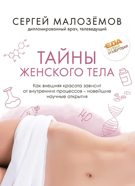 Сергей Малозёмов Тайны женского тела. Как внешняя красота зависит от внутренних процессов – новейшие научные открытия