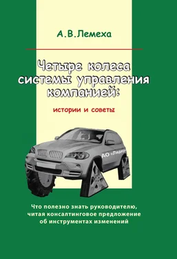 А. Лемеха Четыре колеса системы управления компанией. Истории и советы обложка книги