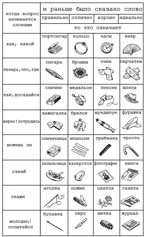 Теперь кто из гостей встал Студент теперь таблица на стр 32 К - фото 9