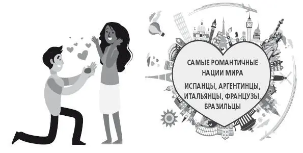 Но даже самый романтичный город Запада никогда не сравнится с грацией Востока - фото 6