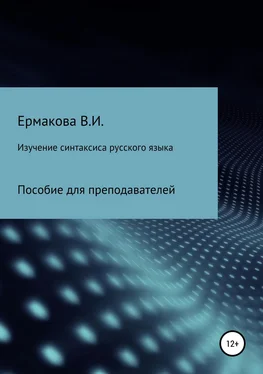 Валентина Ермакова Изучение синтаксиса русского языка: методика, типы и структура занятий обложка книги