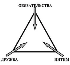 Какое начало таким будет и результат в решении алгоритма Начало определяет - фото 11