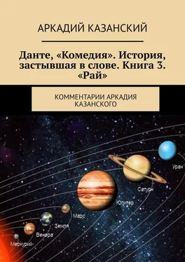 Аркадий Казанский Данте, «Комедия». История, застывшая в слове. Книга 3. «Рай». Комментарии Аркадия Казанского обложка книги